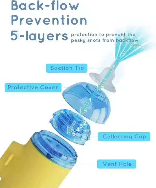 Baby Nasal Aspirator - Image 3